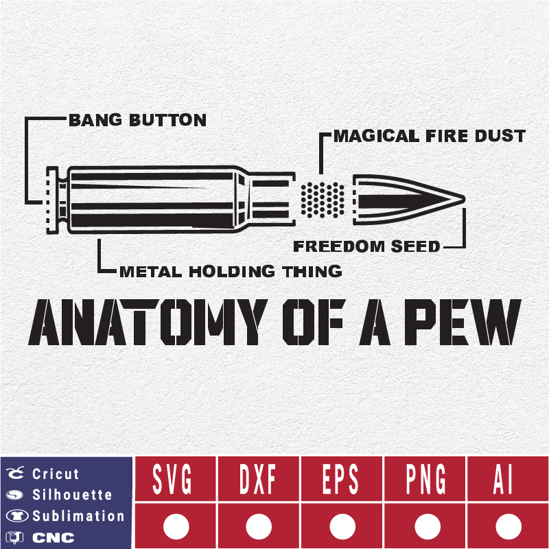 Anatomy Of A Pew SVG EPS DXF PNG AI Blueprint Gun AR15 Freedom America USA
