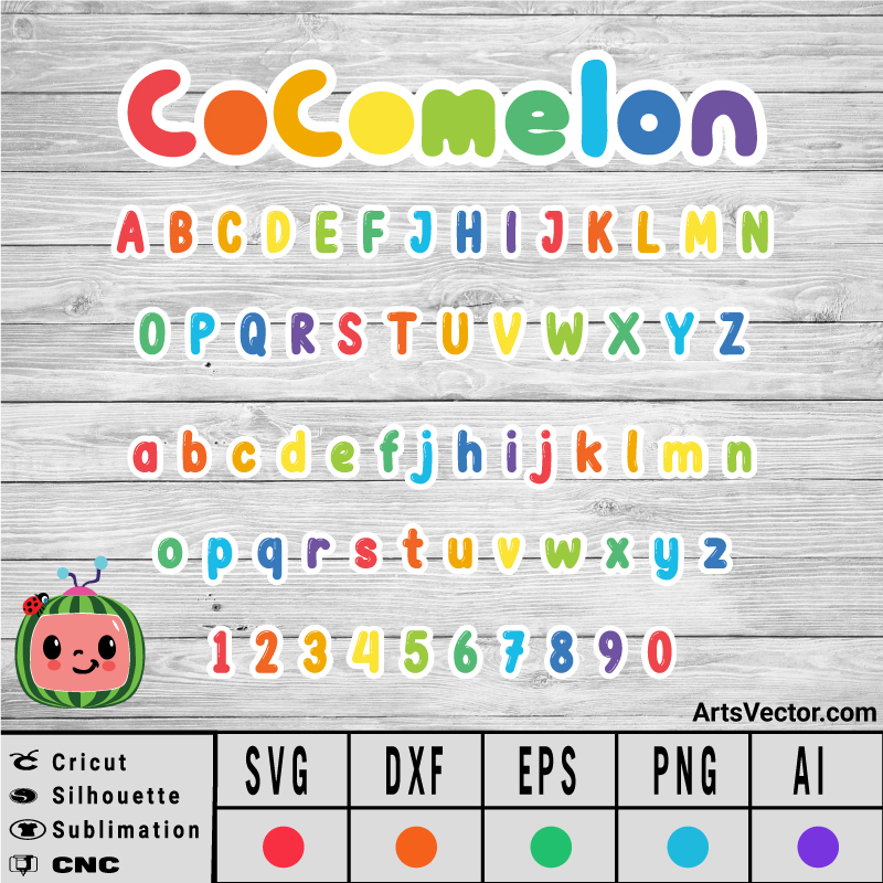 Cocomelon svg cocomelon alphabet  SVG EPS DXF PNG AI Instant Download
